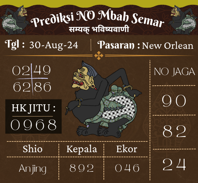 Prediksi Togel NEW ORLEAN Mbah Semar Hari Ini 30 Agustus 2024