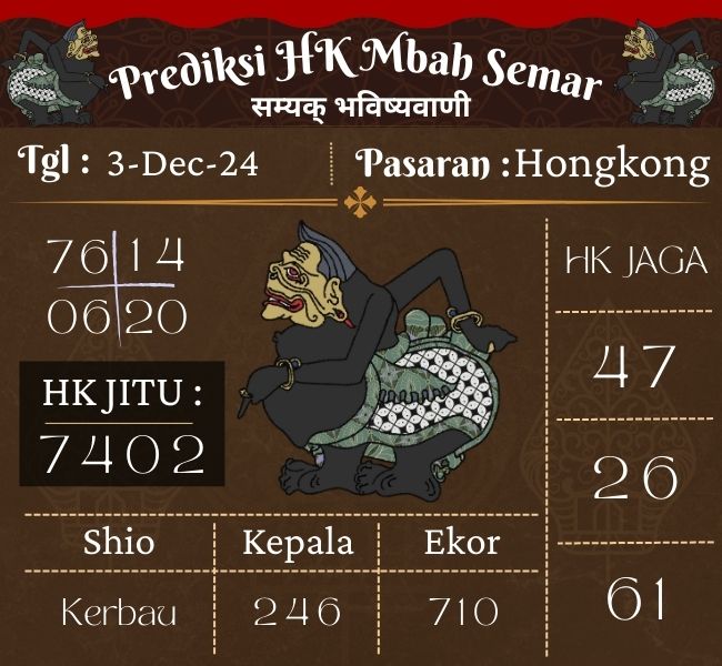 Prediksi Togel Hongkong Mbah Semar Hari Ini 3 Desember 2024