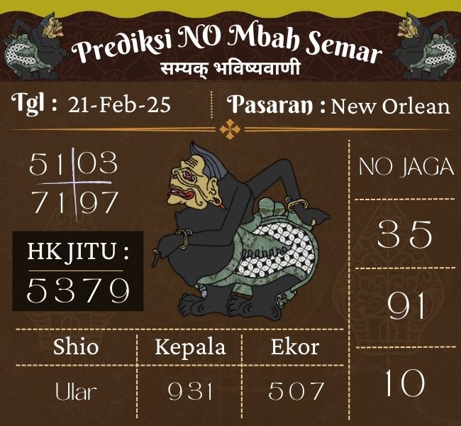Prediksi Togel New Orlean Mbah Semar Hari Ini 21 februari 2025