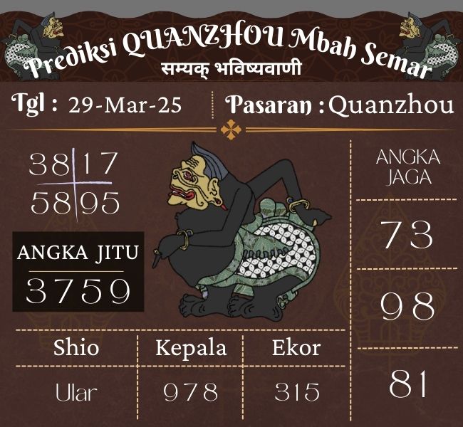 Prediksi Togel Quanzhou Mbah Semar Hari Ini 29 maret 2025