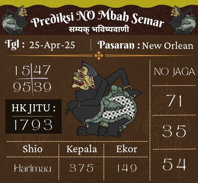Prediksi Togel New Orlean Mbah Semar Hari Ini 25 april 2025 
