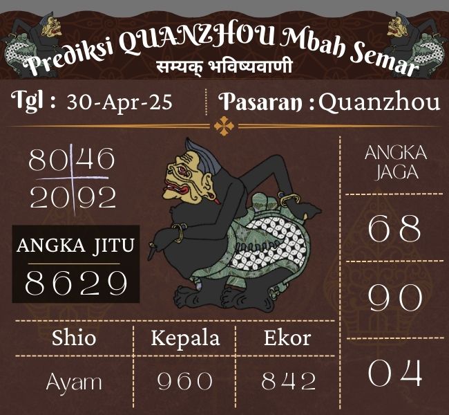 Prediksi Togel Quanzhou Mbah Semar Hari Ini 30 april 2025 
