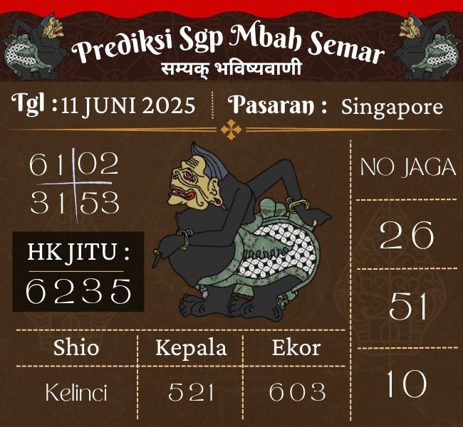Prediksi Togel Singapore Mbah Semar Hari Ini 11 Juni 2025 
