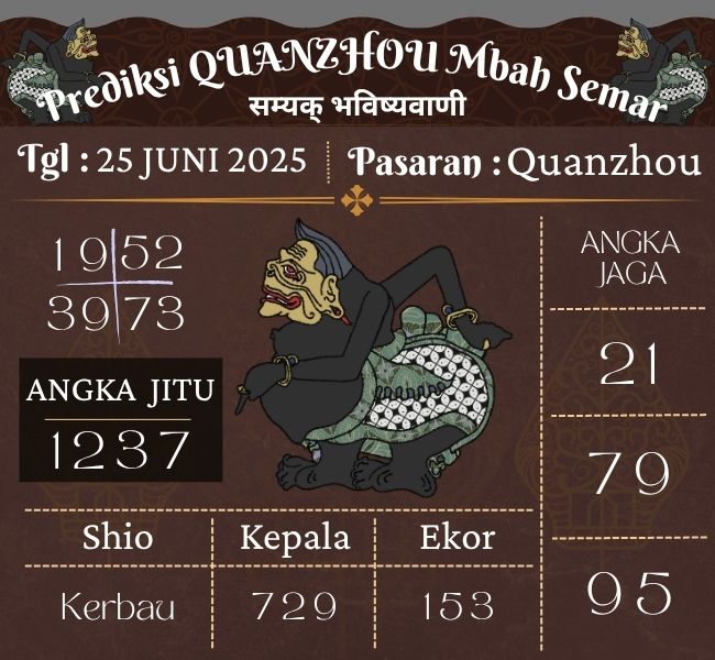 Prediksi Togel Quanzhou Mbah Semar Hari Ini 25 Juni 2025 
