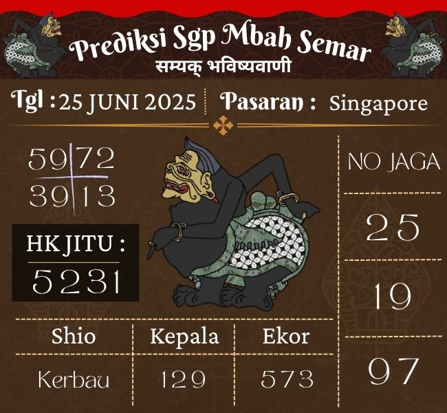 Prediksi Togel Singapore Mbah Semar Hari Ini 25 Juni 2025 
