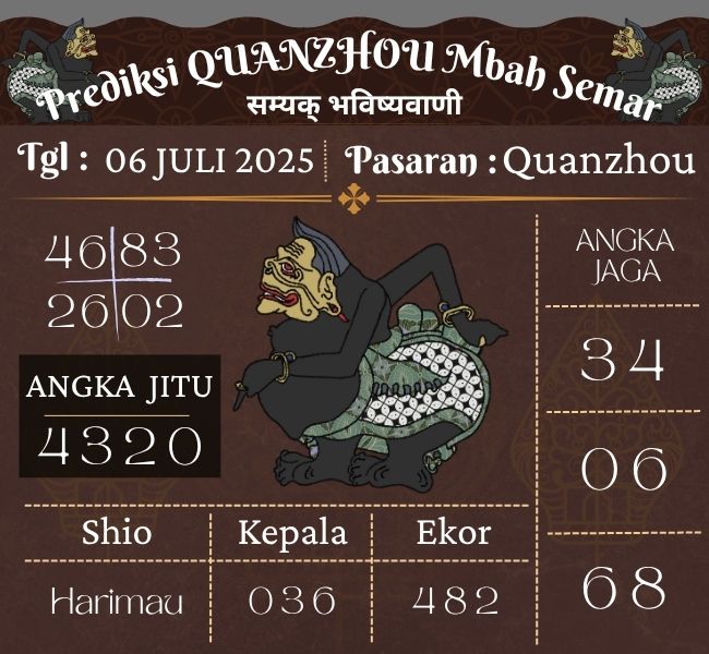 Prediksi Togel Quanzhou Mbah Semar Hari Ini 06 juli 2025 
