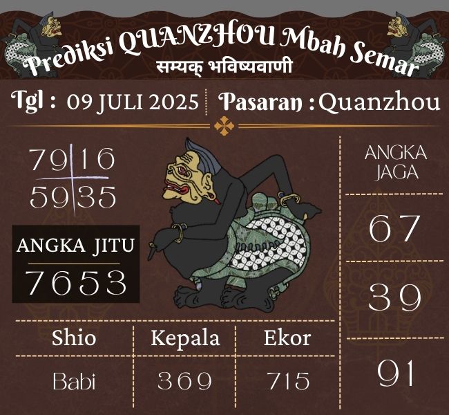 Prediksi QZ Hari Ini